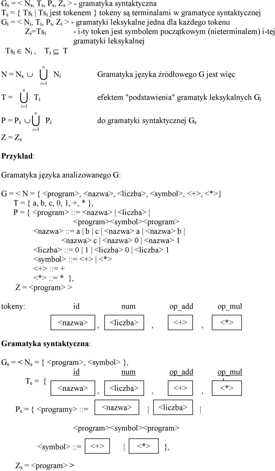 n i= 1 T i i= 1 N i Gramatyka języka źródłowego G jest więc efektem "podstawienia" gramatyk leksykalnych G i P = P s!