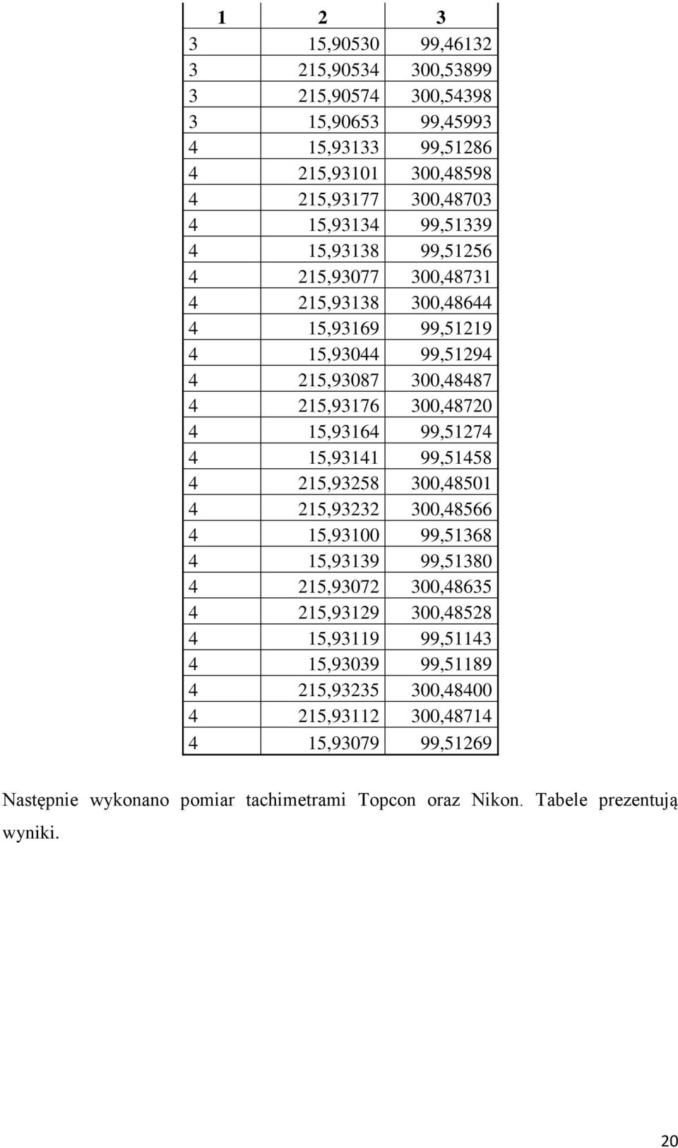 99,51274 4 15,93141 99,51458 4 215,93258 300,48501 4 215,93232 300,48566 4 15,93100 99,51368 4 15,93139 99,51380 4 215,93072 300,48635 4 215,93129 300,48528 4 15,93119