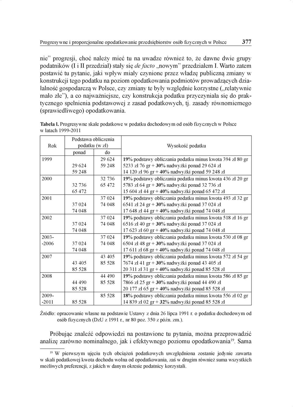 Warto zatem postawić tu pytanie, jaki wpływ miały czynione przez władzę publiczną zmiany w konstrukcji tego podatku na poziom opodatkowania podmiotów prowadzących działalność gospodarczą w Polsce,