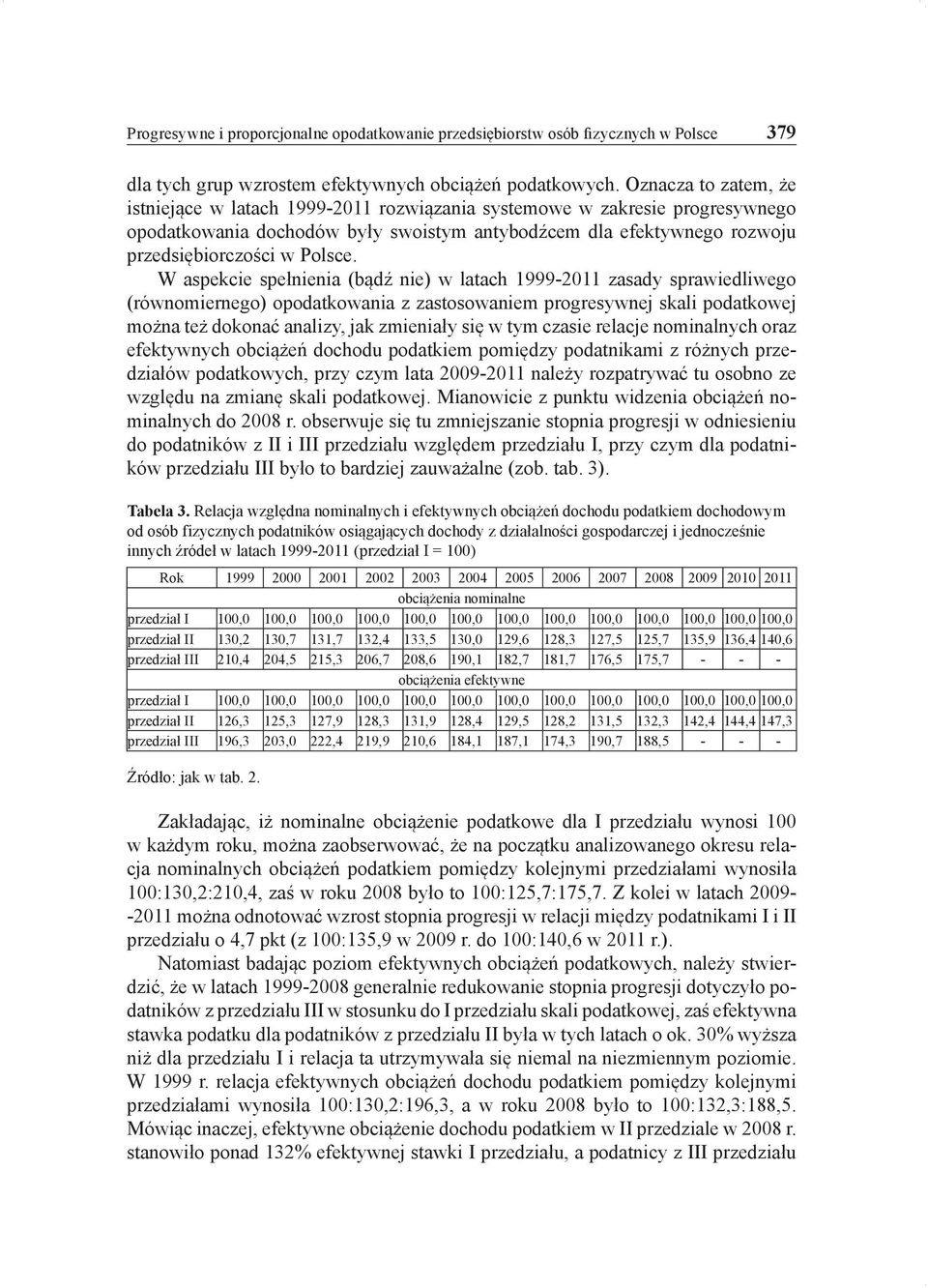 W aspekcie spełnienia (bądź nie) w latach 1999-2011 zasady sprawiedliwego (równomiernego) opodatkowania z zastosowaniem progresywnej skali podatkowej można też dokonać analizy, jak zmieniały się w
