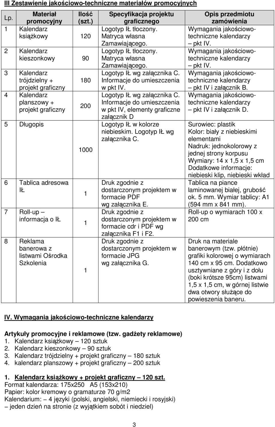 Reklama banerowa z listwami Ośrodka Szkolenia 80 200 000 Specyfikacja projektu graficznego Logotyp IŁ tłoczony. Matryca własna Logotyp IŁ tłoczony. Matryca własna Logotyp IŁ wg załącznika C.