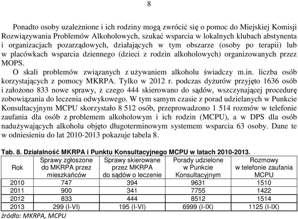 O skali problemów związanych z używaniem alkoholu świadczy m.in. liczba osób korzystających z pomocy MKRPA. Tylko w 2012 r.
