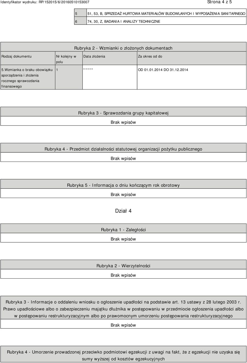 2014 Rubryka 3 - Sprawozdania grupy kapitałowej Rubryka 4 - Przedmiot działalności statutowej organizacji pożytku publicznego Rubryka 5 - Informacja o dniu kończącym rok obrotowy Dział 4 Rubryka 1 -