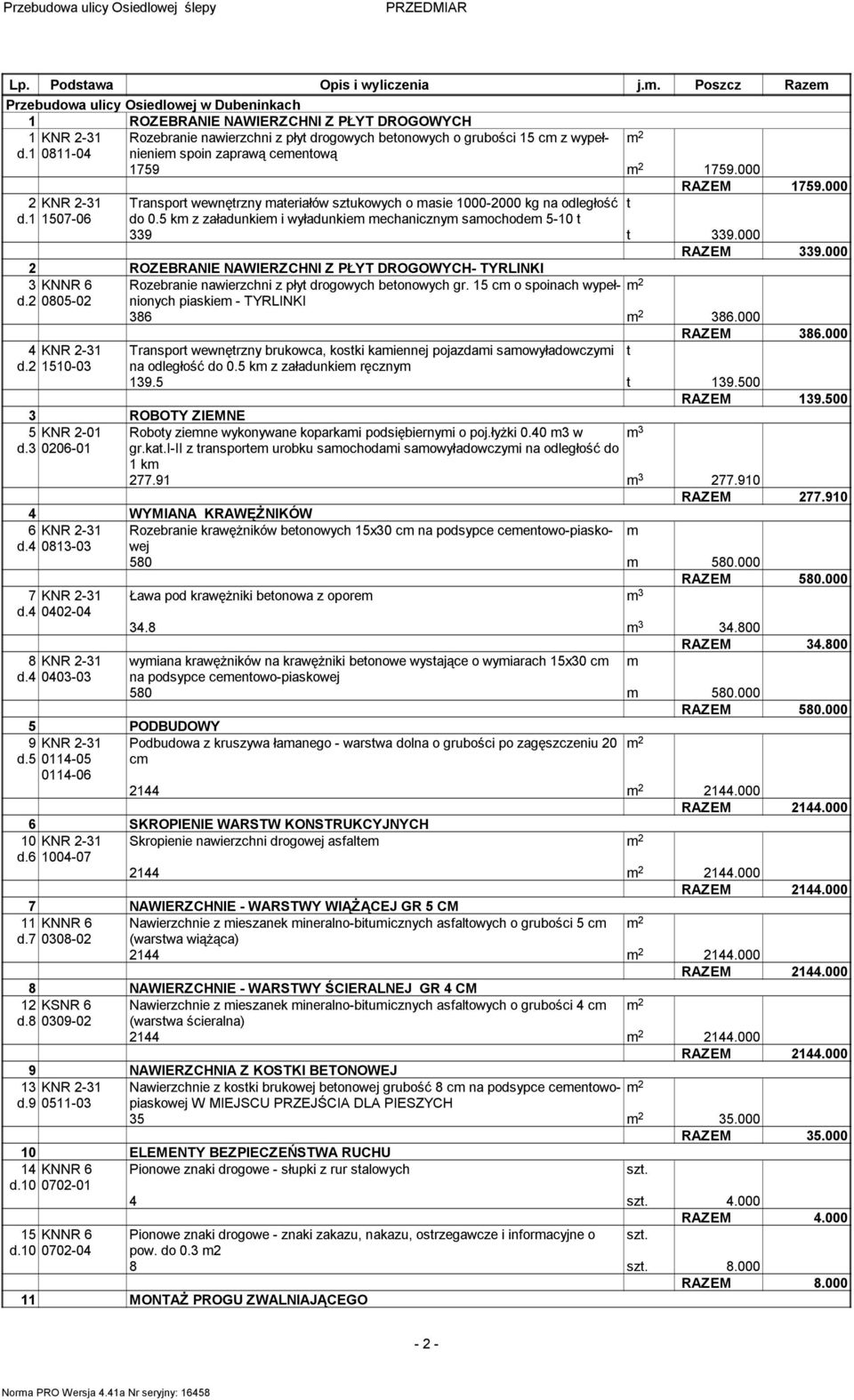 1 0811-04 spoin zaprawą cementową 1759 m 2 1759.000 RAZEM 1759.000 2 KNR 2-31 Transport wewnętrzny materiałów sztukowych o masie 1000-2000 kg na odległość t d.1 1507-06 do 0.