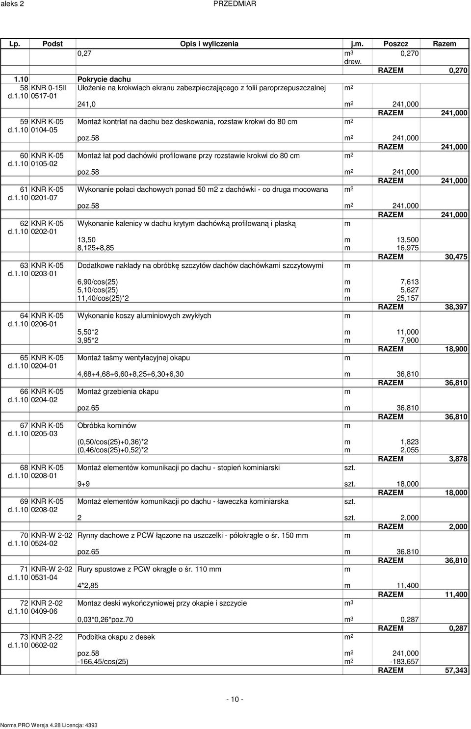 1.10 0201-07 62 KNR K-05 d.1.10 0202-01 63 KNR K-05 d.1.10 0203-01 64 KNR K-05 d.1.10 0206-01 65 KNR K-05 d.1.10 0204-01 66 KNR K-05 d.1.10 0204-02 67 KNR K-05 d.1.10 0205-03 68 KNR K-05 d.1.10 0208-01 69 KNR K-05 d.