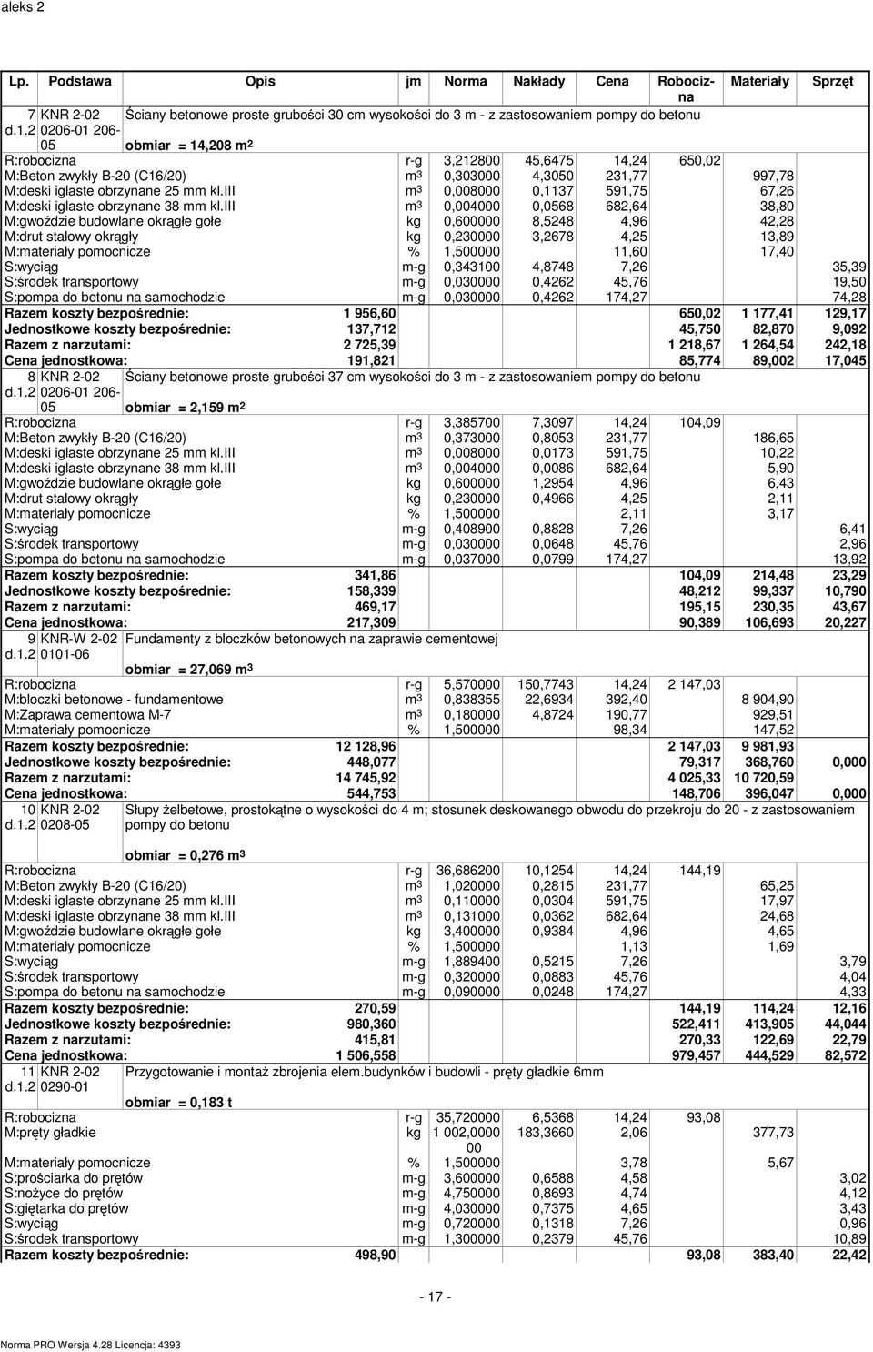 iii m 3 0,008000 0,1137 591,75 67,26 M:deski iglaste obrzynane 38 mm kl.
