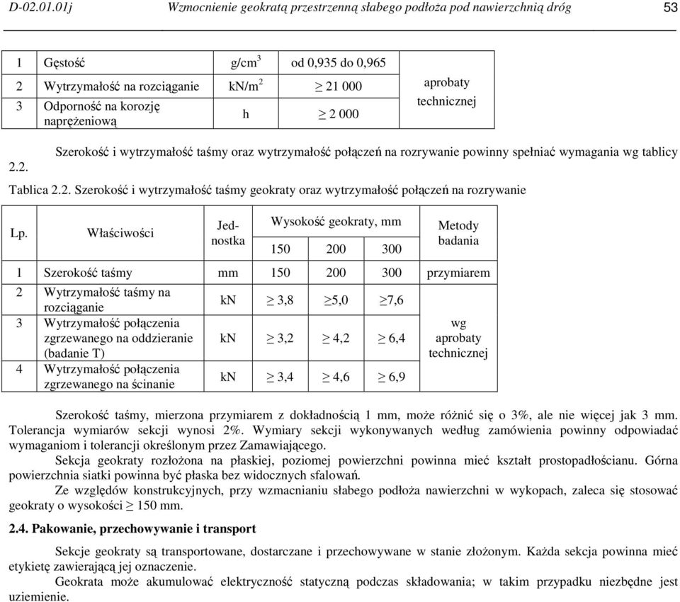 000 aprobaty technicznej 2.2. Szerokość i wytrzymałość taśmy oraz wytrzymałość połączeń na rozrywanie powinny spełniać wymagania wg tablicy Tablica 2.2. Szerokość i wytrzymałość taśmy geokraty oraz wytrzymałość połączeń na rozrywanie Lp.