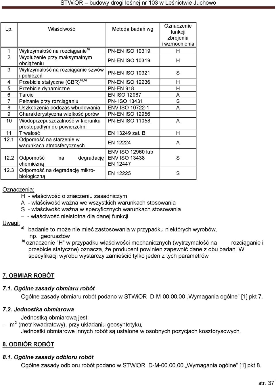 13431 S 8 Uszkodzenia podczas wbudowania ENV ISO 10722-1 A 9 Charakterystyczna wielkość porów PN-EN ISO 12956 10 Wodoprzepuszczalność w kierunku PN-EN ISO 11058 A prostopadłym do powierzchni 11