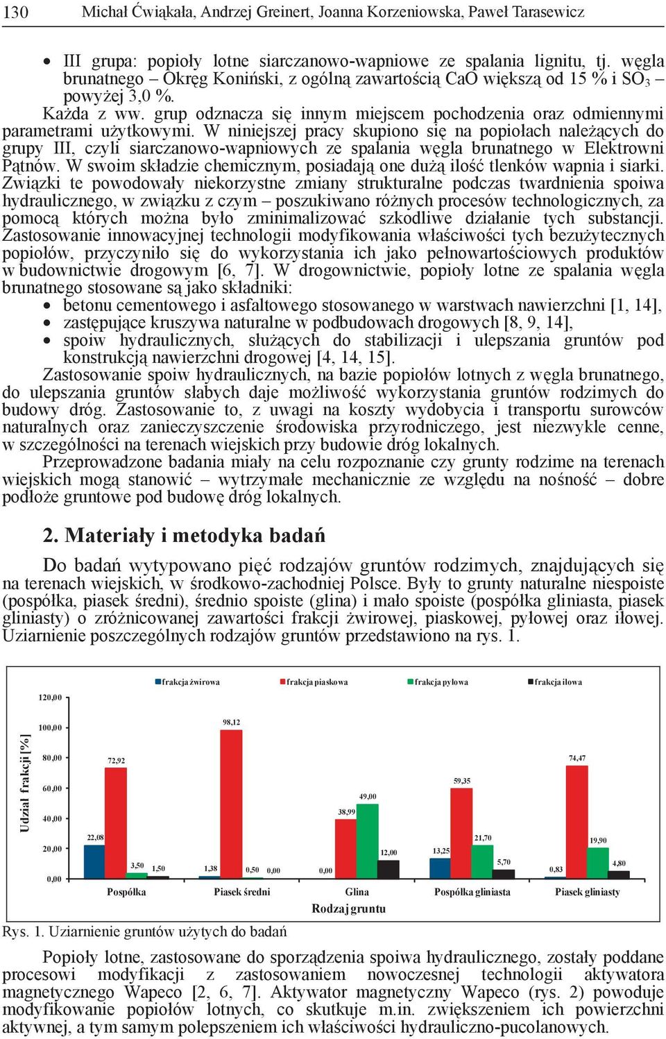 W niniejszej pracy skupiono si na popiołach nale cych do grupy III, czyli siarczanowo-wapniowych ze spalania w gla brunatnego w Elektrowni P tnów.