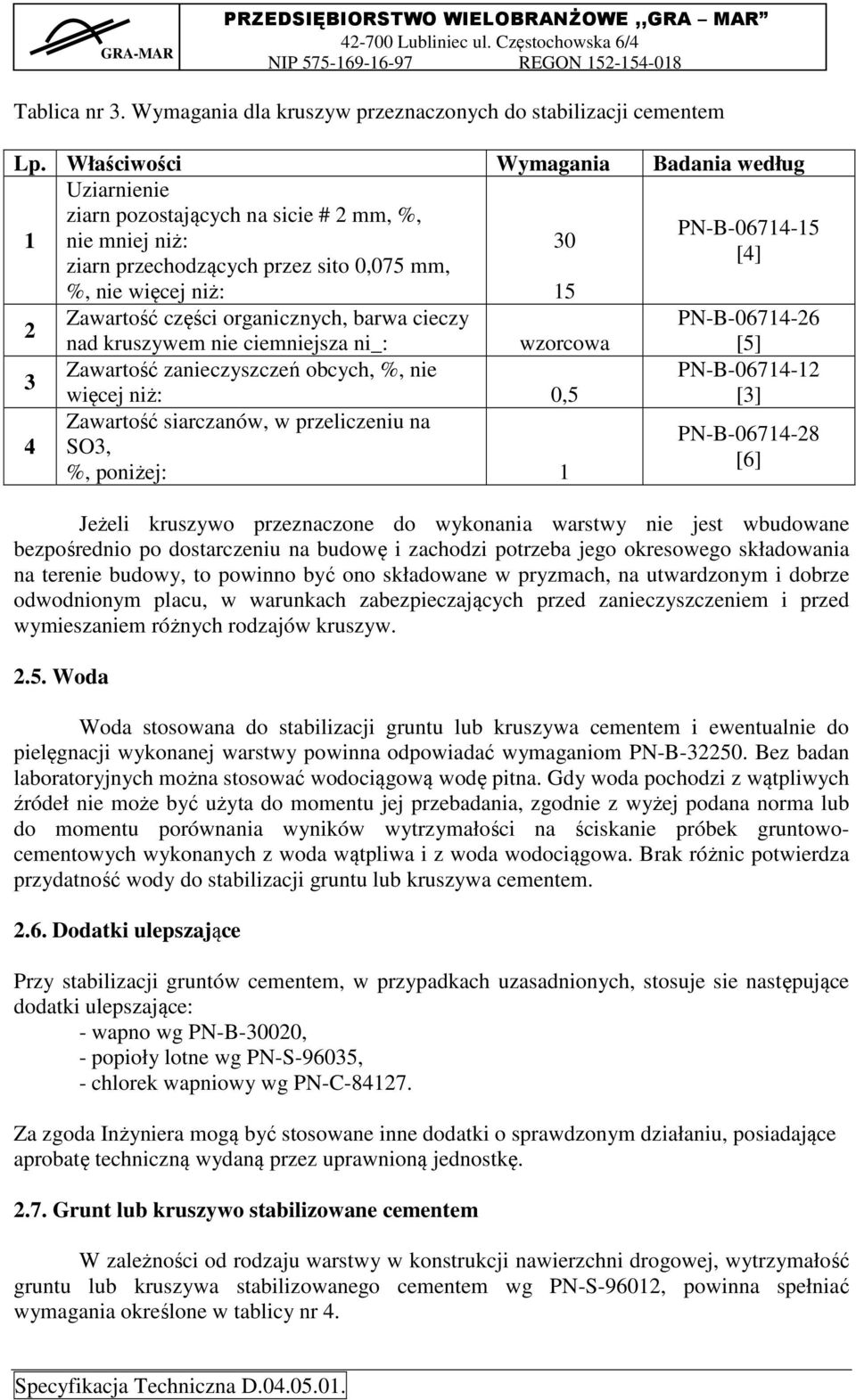 Zawartość części organicznych, barwa cieczy PN-B-06714-26 3 4 nad kruszywem nie ciemniejsza ni_: wzorcowa Zawartość zanieczyszczeń obcych, %, nie więcej niż: 0,5 Zawartość siarczanów, w przeliczeniu