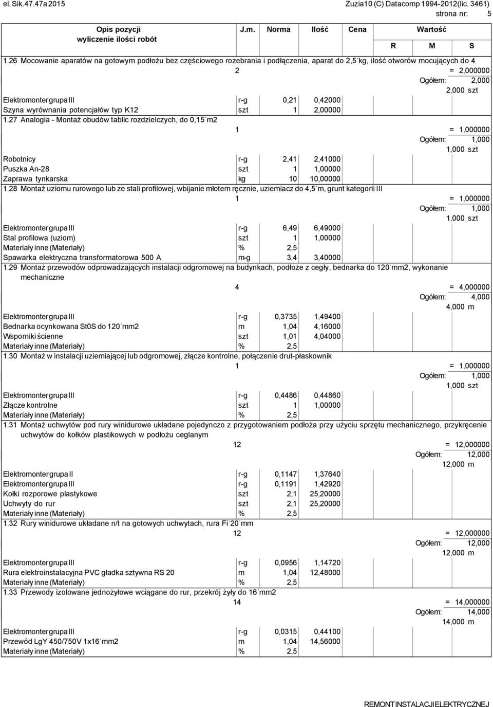 wyrównania potencjałów typ K12 szt 1 2,00000 1.27 Analogia - Montaż obudów tablic rozdzielczych, do 0,15 m2 Robotnicy r-g 2,41 2,41000 Puszka An-28 szt 1 1,00000 Zaprawa tynkarska kg 10 10,00000 1.