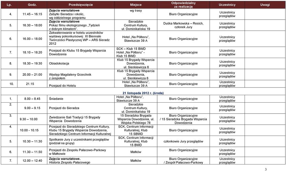 Zakwaterowanie w hotelu uczestników wystawy pokonkursowej XI Biennale Twórczości Plastycznej WP ARS Sieradz 2012 Przejazd do Klubu 15 Brygady Wsparcia 9. 20.00 21.