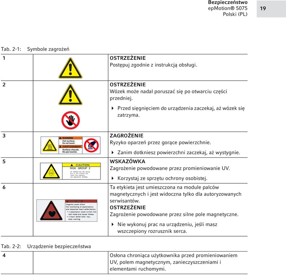 5 WSKAZÓWKA Zagrożenie powodowane przez promieniowanie UV. Korzystaj ze sprzętu ochrony osobistej.