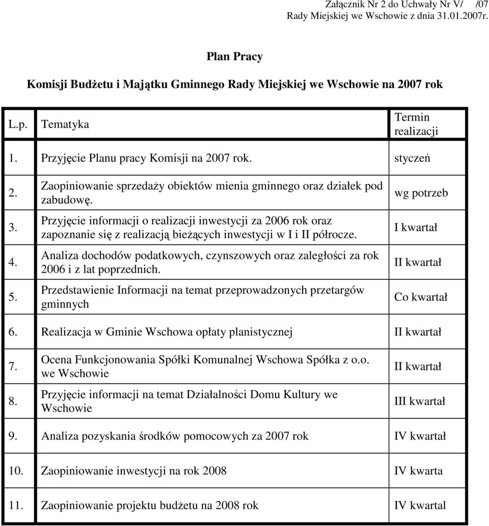 Przyjęcie informacji o realizacji inwestycji za 2006 rok oraz zapoznanie się z realizacją bieżących inwestycji w I i II półrocze.