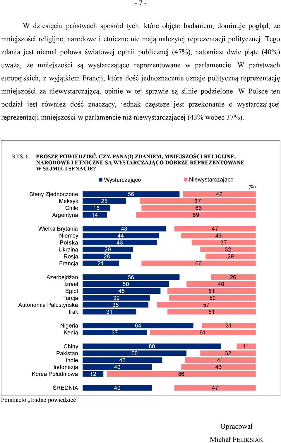 W państwach europejskich, z wyjątkiem Francji, która dość jednoznacznie uznaje polityczną reprezentację mniejszości za niewystarczającą, opinie w tej sprawie są silnie podzielone.