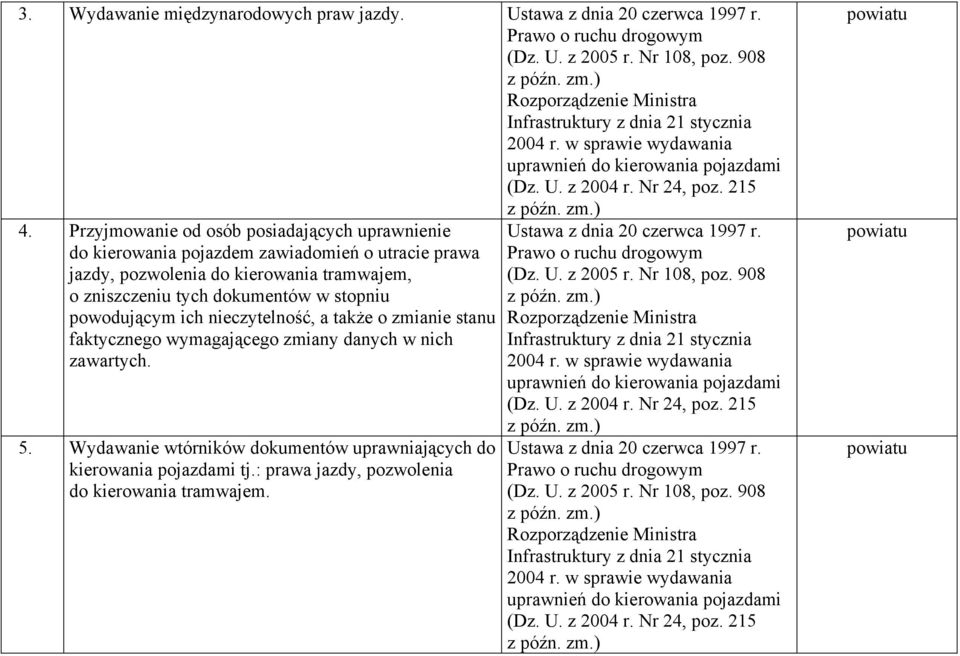 nieczytelność, a także o zmianie stanu faktycznego wymagającego zmiany danych w nich zawartych. 5. Wydawanie wtórników dokumentów uprawniających do kierowania pojazdami tj.