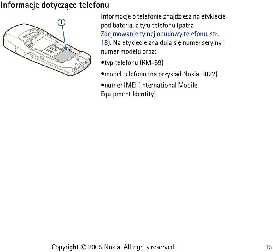 Na etykiecie znajduj± siê numer seryjny i numer modelu oraz: typ telefonu (RM-69)