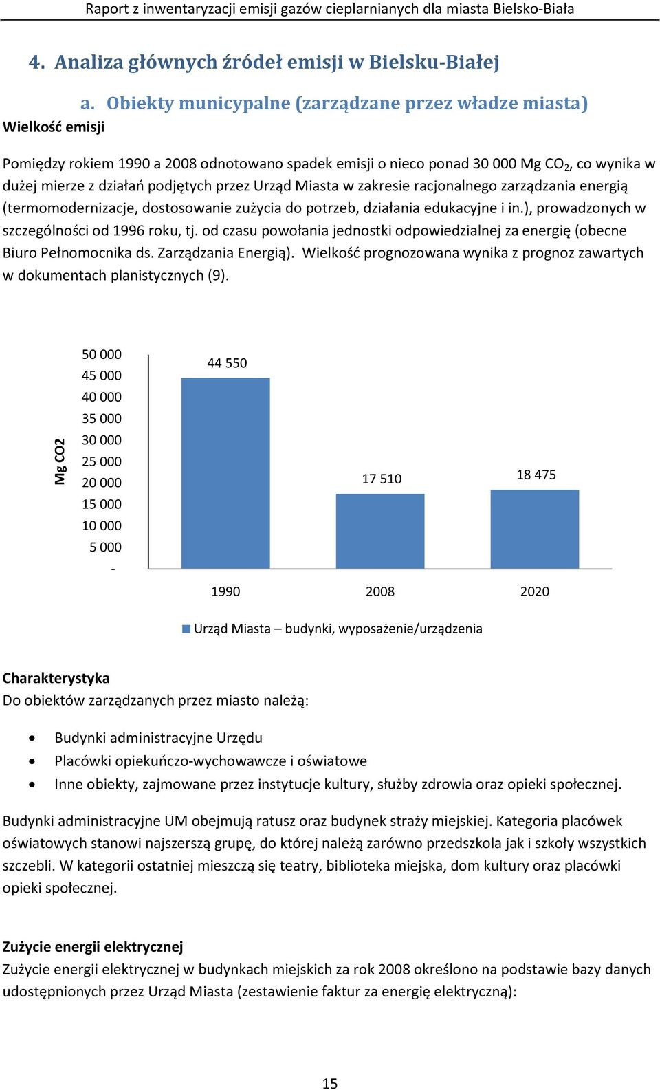 przez Urząd Miasta w zakresie racjonalnego zarządzania energią (termomodernizacje, dostosowanie zużycia do potrzeb, działania edukacyjne i in.), prowadzonych w szczególności od 1996 roku, tj.