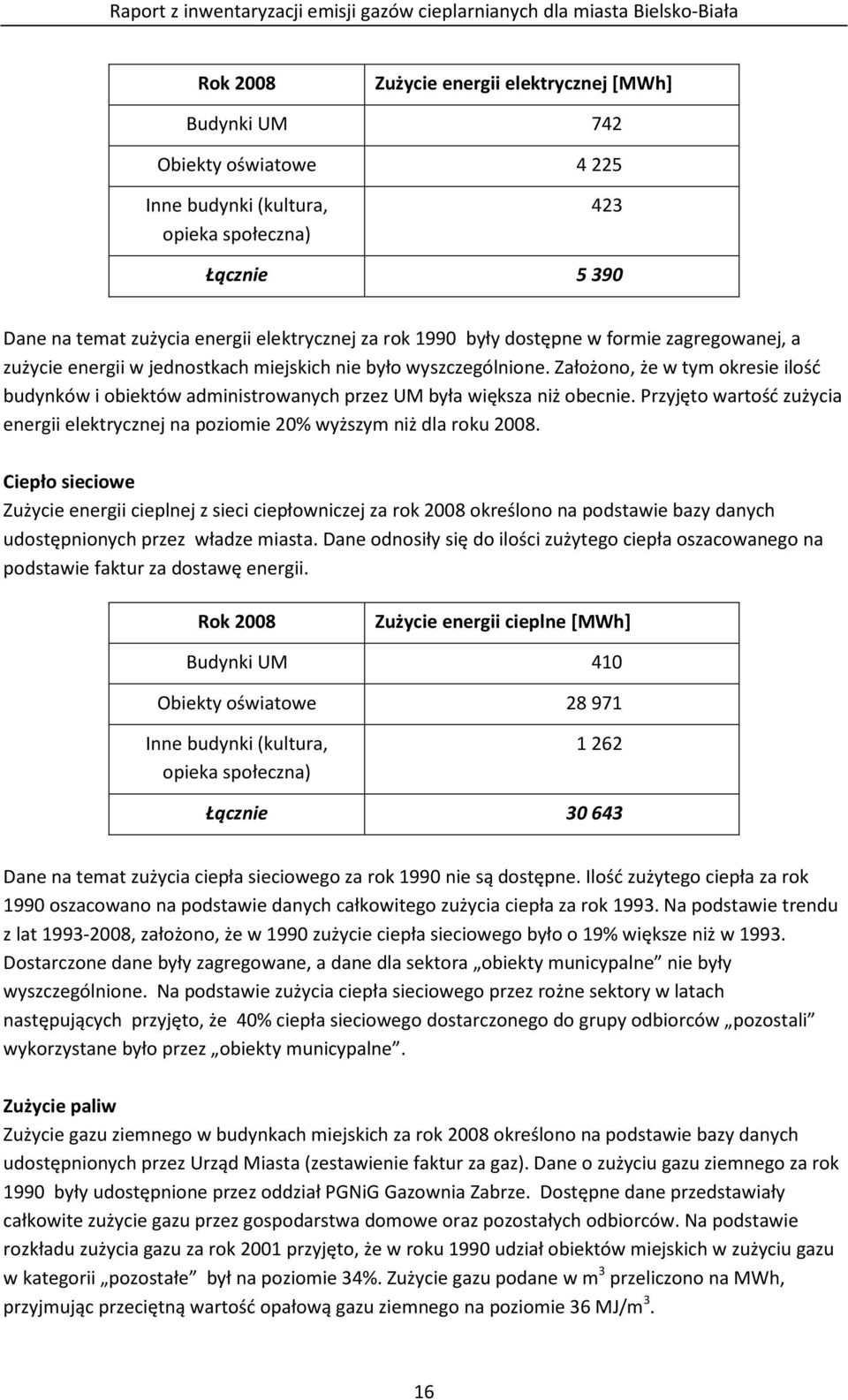 Założono, że w tym okresie ilość budynków i obiektów administrowanych przez UM była większa niż obecnie. Przyjęto wartość zużycia energii elektrycznej na poziomie 20% wyższym niż dla roku 2008.