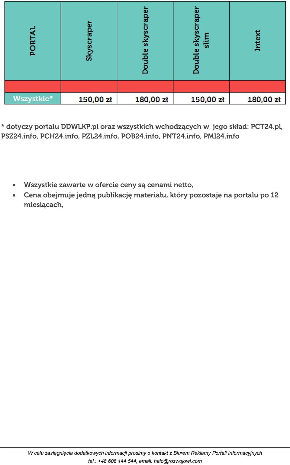 info, PCH24.info, PZL24.info, POB24.info, PNT24.info, PMI24.