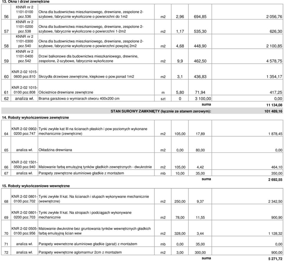 4,68 448,90 Drzwi balkonowe dla budownictwa mieszkaniowego, drewnine, zespolone, 2-szybowe, fabrycznie wykończone m2 9,9 462,50 2 056,76 626,30 2 100,85 4 578,75 60 KNR 2-02 1015-0600 poz.