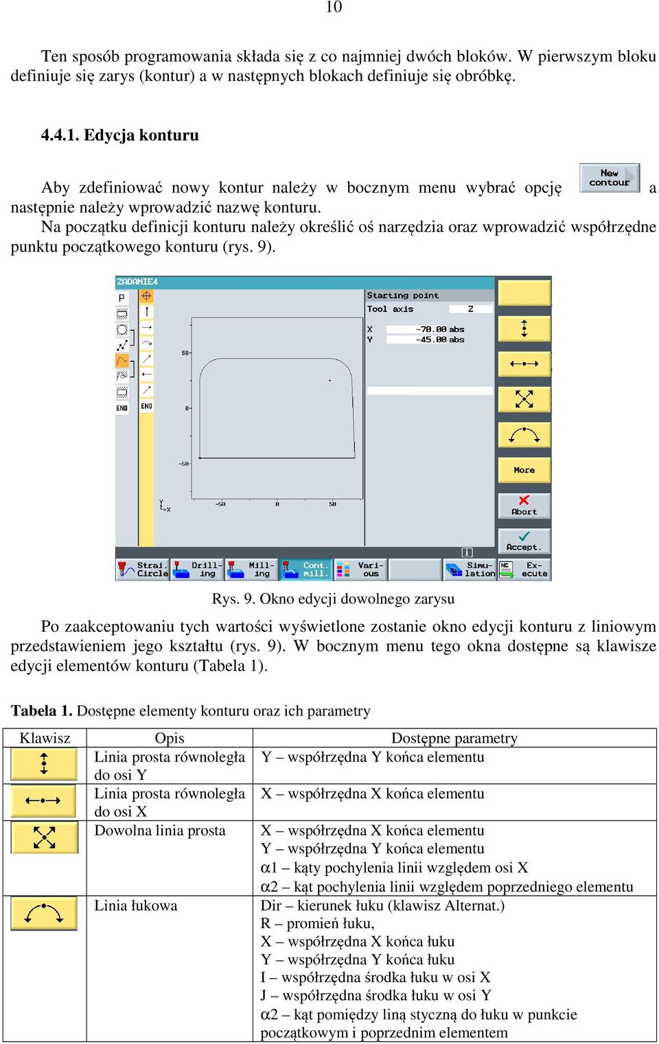 . Rys. 9. Okno edycji dowolnego zarysu Po zaakceptowaniu tych wartości wyświetlone zostanie okno edycji konturu z liniowym przedstawieniem jego kształtu (rys. 9).