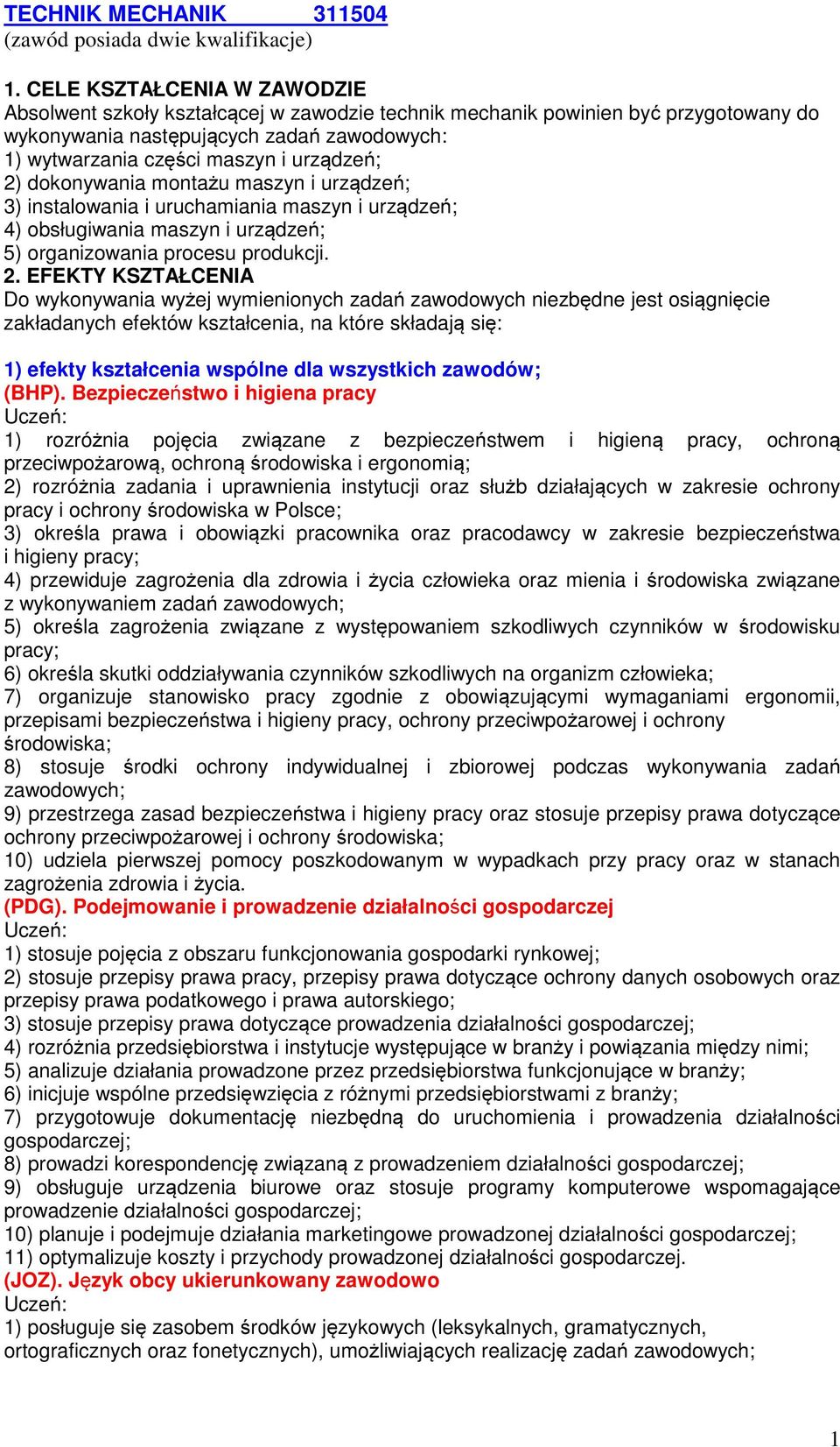 2) dokonywania montażu maszyn i urządzeń; 3) instalowania i uruchamiania maszyn i urządzeń; 4) obsługiwania maszyn i urządzeń; 5) organizowania procesu produkcji. 2.