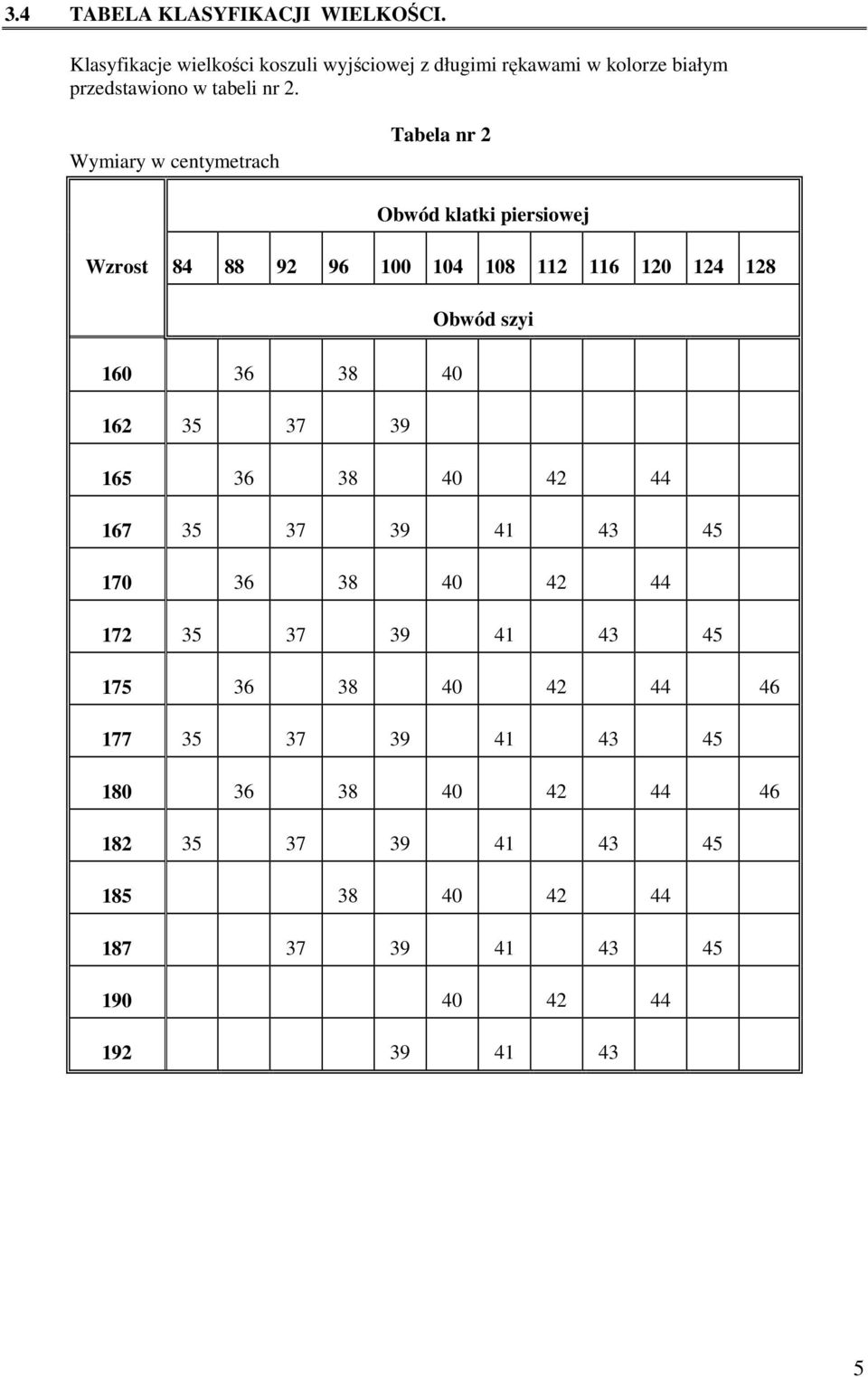 Wymiary w centymetrach Tabela nr 2 Obwód klatki piersiowej Wzrost 84 88 92 96 100 104 108 112 116 120 124 128 Obwód szyi 160 36 38