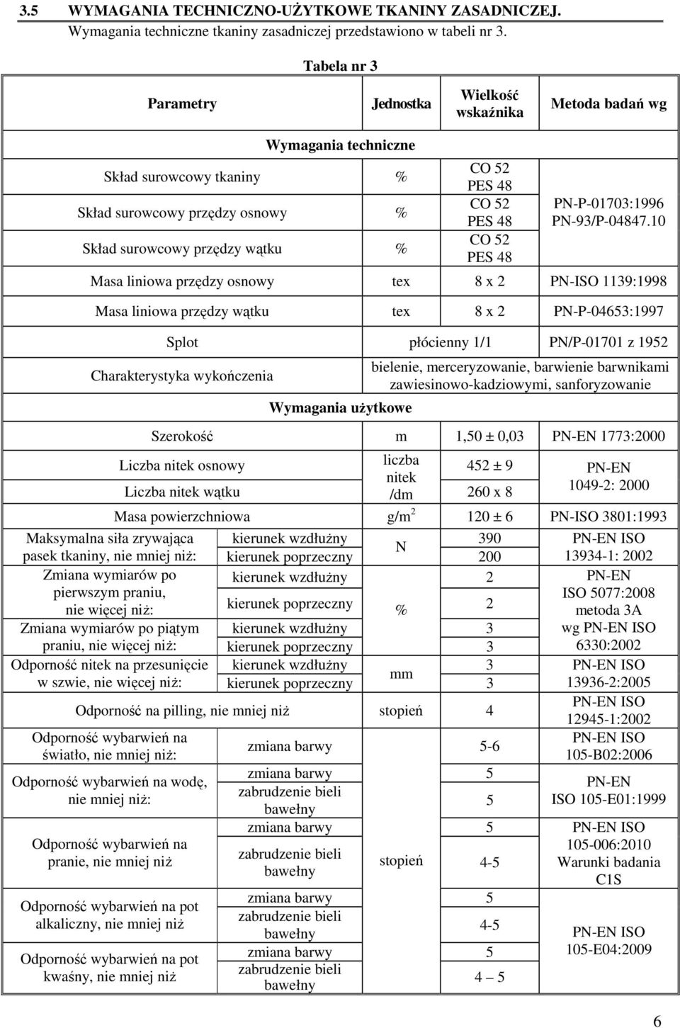 PES 48 CO 52 PES 48 PN-P-01703:1996 PN-93/P-04847.