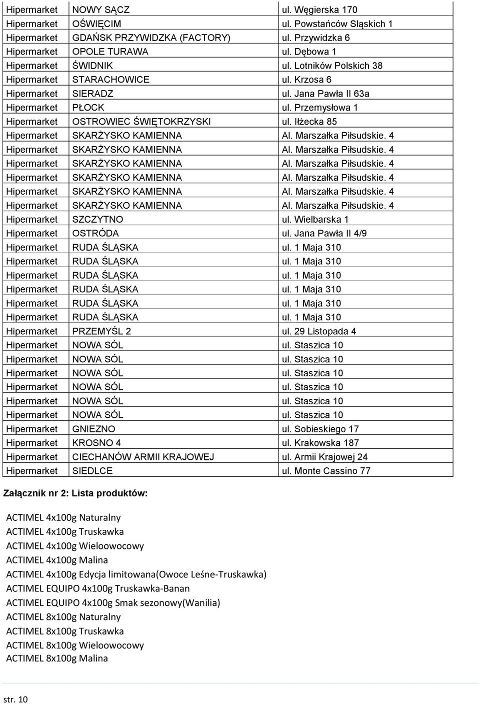 Przemysłowa 1 Hipermarket OSTROWIEC ŚWIĘTOKRZYSKI ul. Iłżecka 85 Hipermarket SZCZYTNO ul. Wielbarska 1 Hipermarket OSTRÓDA ul. Jana Pawła II 4/9 Hipermarket PRZEMYŚL 2 ul.