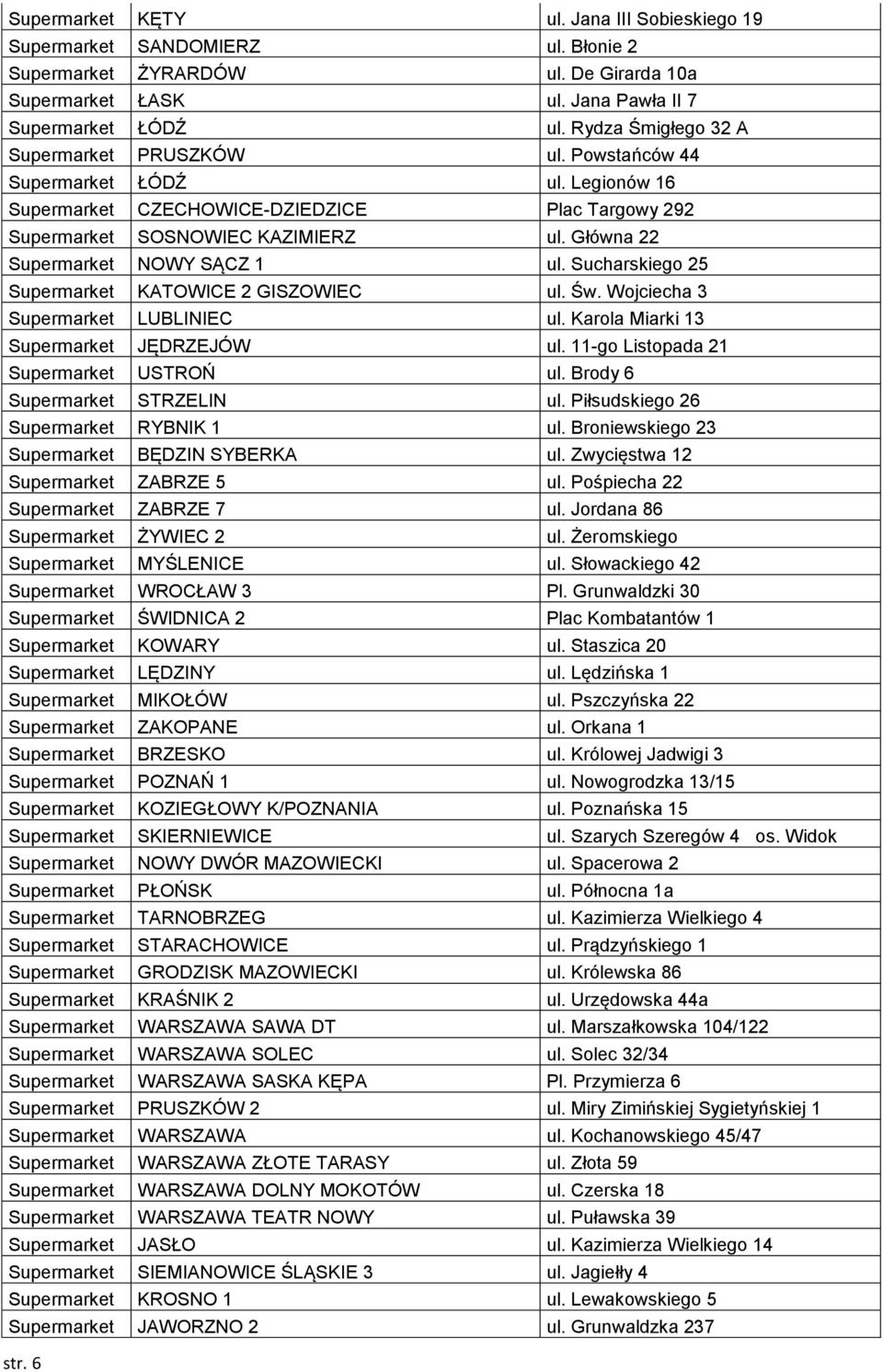 Główna 22 Supermarket NOWY SĄCZ 1 ul. Sucharskiego 25 Supermarket KATOWICE 2 GISZOWIEC ul. Św. Wojciecha 3 Supermarket LUBLINIEC ul. Karola Miarki 13 Supermarket JĘDRZEJÓW ul.