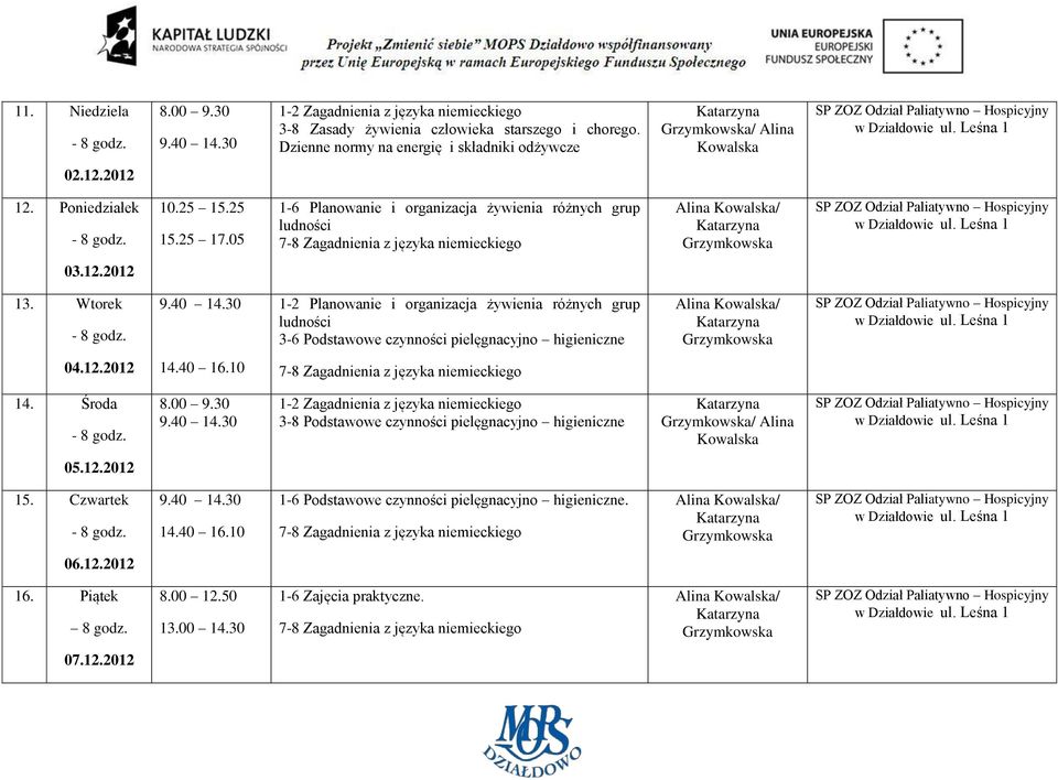 Wtorek 1-2 Planowanie i organizacja żywienia różnych grup ludności 3-6 Podstawowe czynności pielęgnacyjno higieniczne 04.12.2012 14.