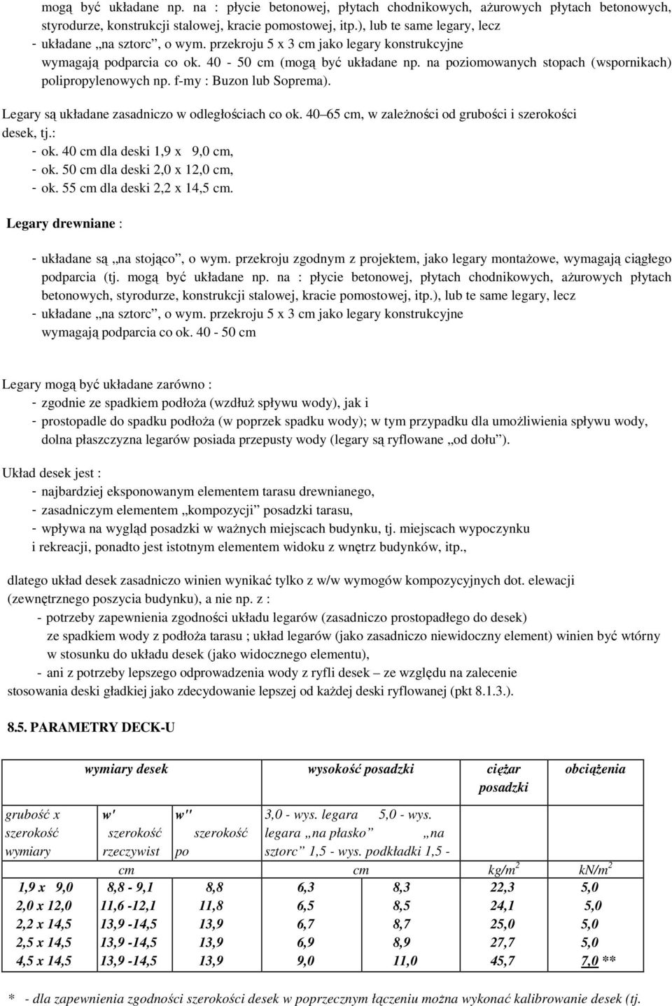 na poziomowanych stopach (wspornikach) polipropylenowych np. f-my : Buzon lub Soprema). Legary są układane zasadniczo w odległościach co ok. 40 65 cm, w zależności od grubości i szerokości desek, tj.