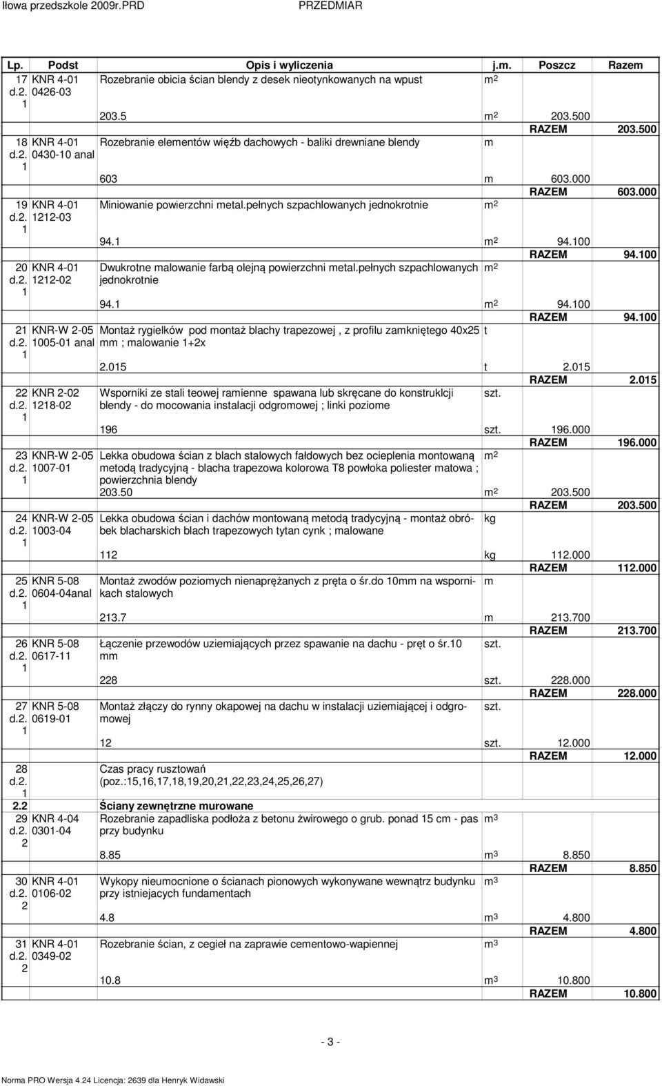 pełnych szpachlowanych jednokrotnie RAZEM 03.500 RAZEM 603.000 94. 94.00 RAZEM 94.00 Dwukrotne alowanie farbą olejną powierzchni etal.pełnych szpachlowanych jednokrotnie 94. 94.00 RAZEM 94.00 KNR-W -05 Montaż rygielków pod ontaż blachy trapezowej, z profilu zakniętego 40x5 t d.