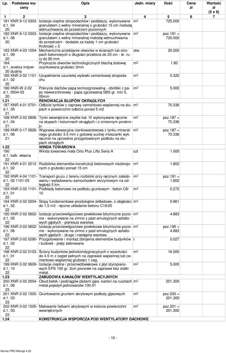 poddaszy, wykonywane granulatem z wełny mineralnej metodą wdmuchiwania do przestrzeni - dodatek za każdy cm grubości Krotność = 5 Mechaniczne przebijanie otworów w ścianach lub stropach betonowych o