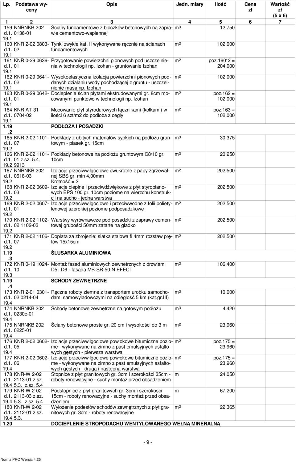 II wykonywane ręcznie na ścianach fundamentowych Przygotowanie powierzchni pionowych pod uszczelnienia w technologii np.