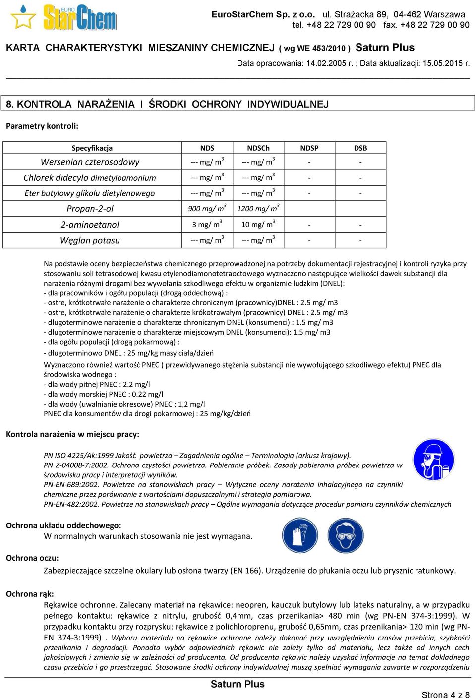 --- mg/ m 3 - - Eter butylowy glikolu dietylenowego --- mg/ m 3 --- mg/ m 3 - - Propan-2-ol 900 mg/ m 3 1200 mg/ m 3 2-aminoetanol 3 mg/ m 3 10 mg/ m 3 - - Węglan potasu --- mg/ m 3 --- mg/ m 3 - -