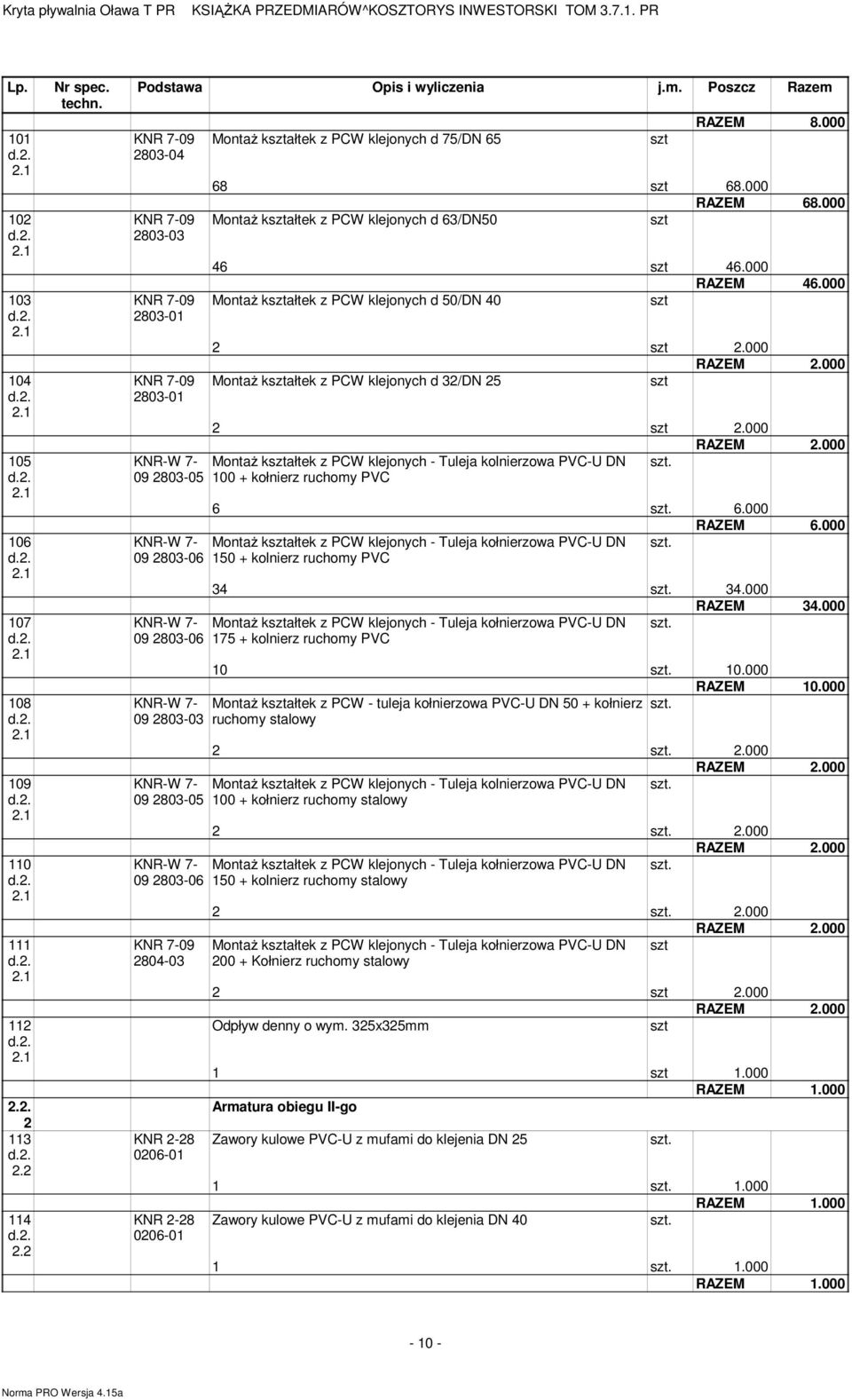 000 MontaŜ kałtek z PCW klejonych d 63/DN50 46 46.000 RAZEM 46.000 MontaŜ kałtek z PCW klejonych d 50/DN 40.000 MontaŜ kałtek z PCW klejonych d 3/DN 5.