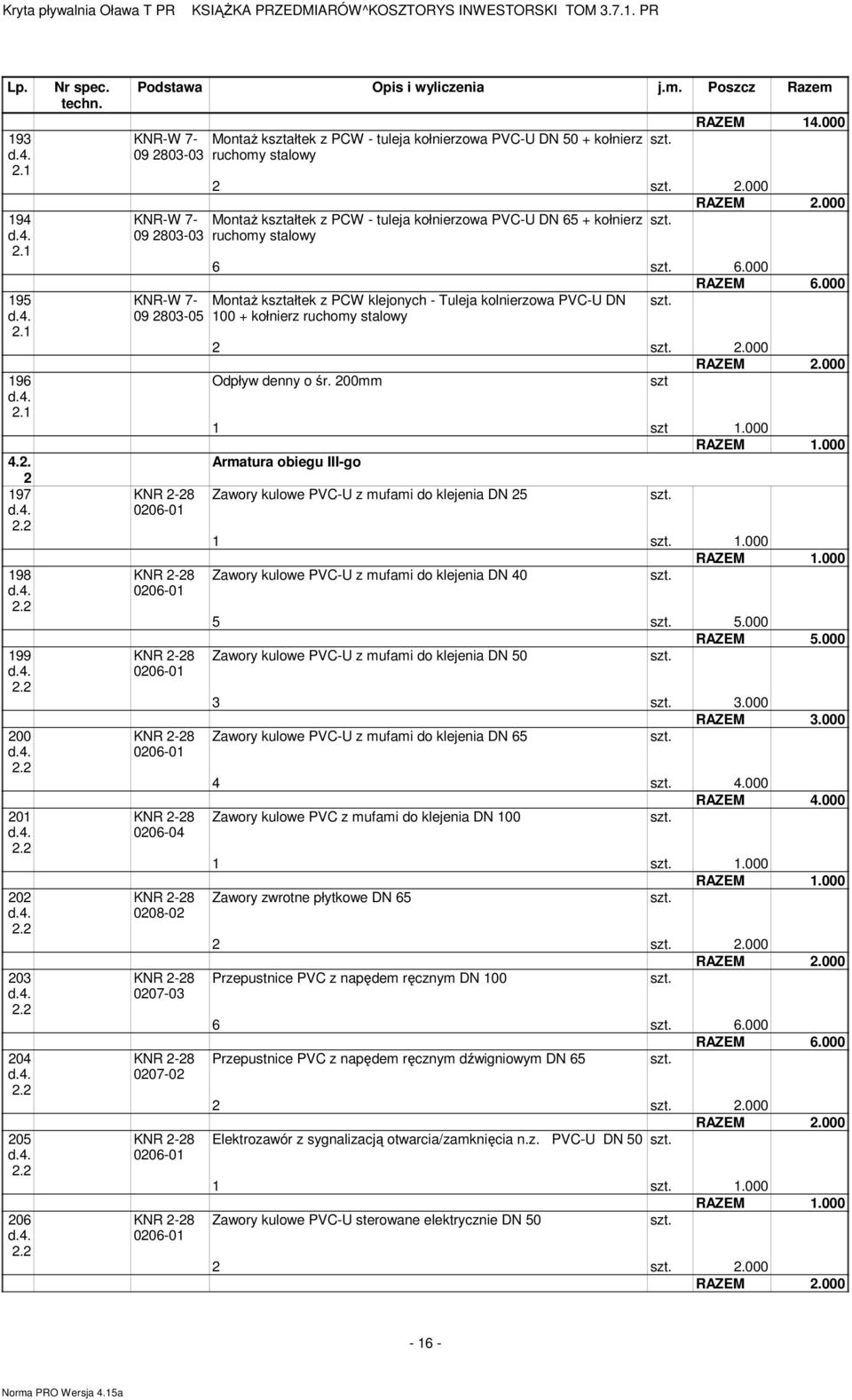 000 MontaŜ kałtek z PCW - tuleja kołnierzowa PVC-U DN 65 + kołnierz ruchoy stalowy 6 6.000 RAZEM 6.000 MontaŜ kałtek z PCW klejonych - Tuleja kolnierzowa PVC-U DN 00 + kołnierz ruchoy stalowy.