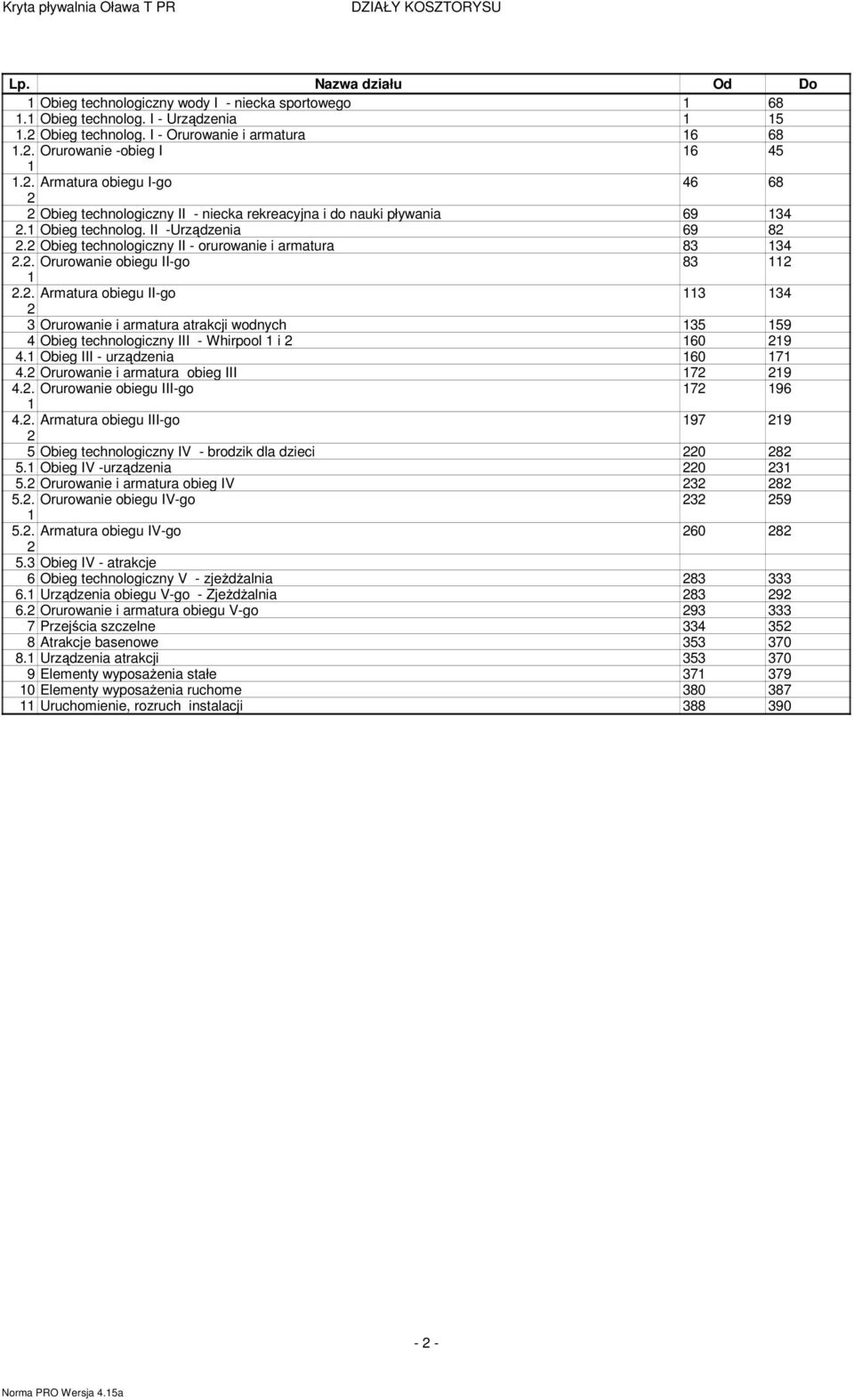 Orurowanie obiegu II-go 83. Aratura obiegu II-go 3 34 3 Orurowanie i aratura atrakcji wodnych 35 59 4 Obieg technologiczny III - Whirpool i 60 9 4. Obieg III - urządzenia 60 7 4.