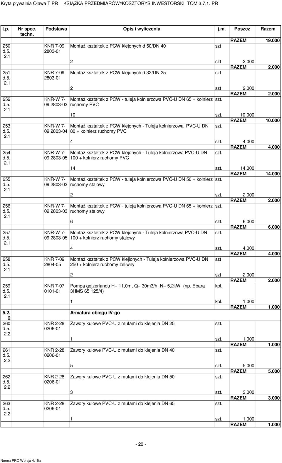 000 MontaŜ kałtek z PCW klejonych d 3/DN 5.000 MontaŜ kałtek z PCW - tuleja kołnierzowa PVC-U DN 65 + kołnierz ruchoy PVC 0 0.000 RAZEM 0.