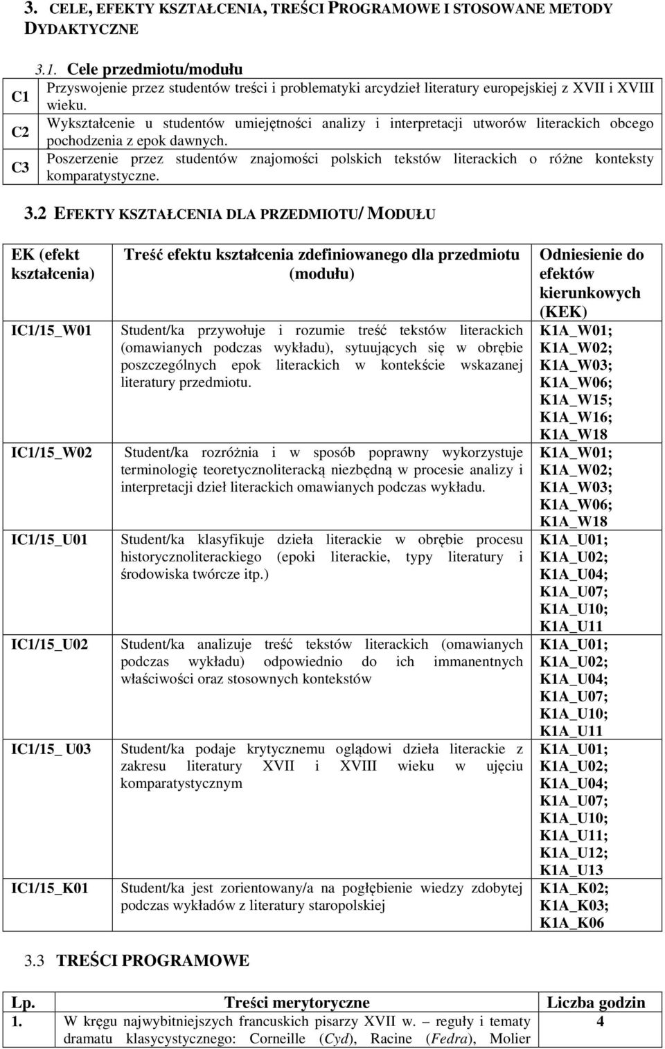 C2 Wykształcenie u studentów umiejętności analizy i interpretacji utworów literackich obcego pochodzenia z epok dawnych.