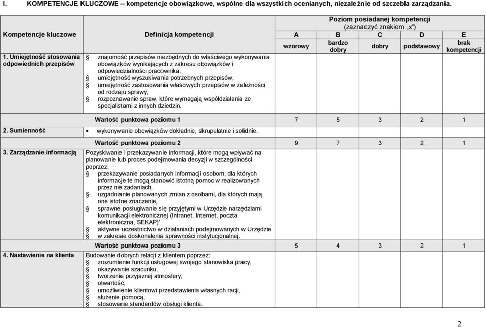 pracownika, umiejętność wyszukiwania potrzebnych przepisów, umiejętność zastosowania właściwych przepisów w zależności od rodzaju sprawy, rozpoznawanie spraw, które wymagają współdziałania ze