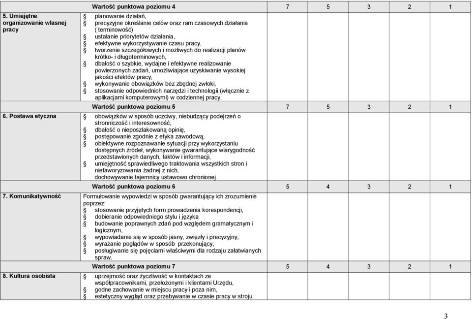 zadań, umożliwiające uzyskiwanie wysokiej jakości efektów pracy, wykonywanie obowiązków bez zbędnej zwłoki, stosowanie odpowiednich narzędzi i technologii (włącznie z aplikacjami komputerowymi) w