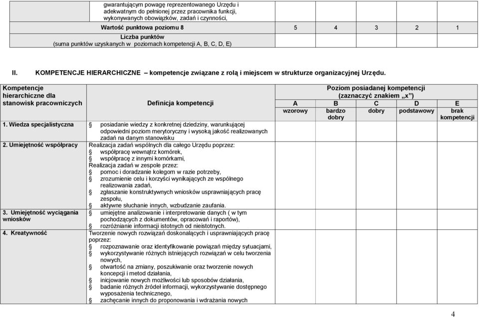 Kompetencje hierarchiczne dla stanowisk pracowniczych Definicja kompetencji 1.