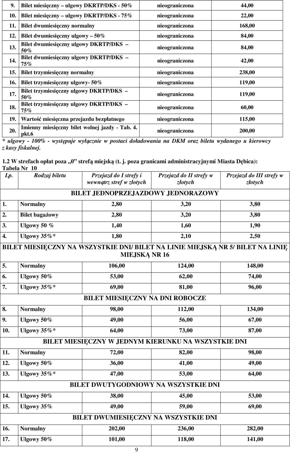 Bilet dwumiesięczny ulgowy DKRTP/DKS 50% 14. Bilet dwumiesięczny ulgowy DKRTP/DKS 75% 9 nieograniczona 84,00 nieograniczona 42,00 15. Bilet trzymiesięczny normalny nieograniczona 238,00 16.