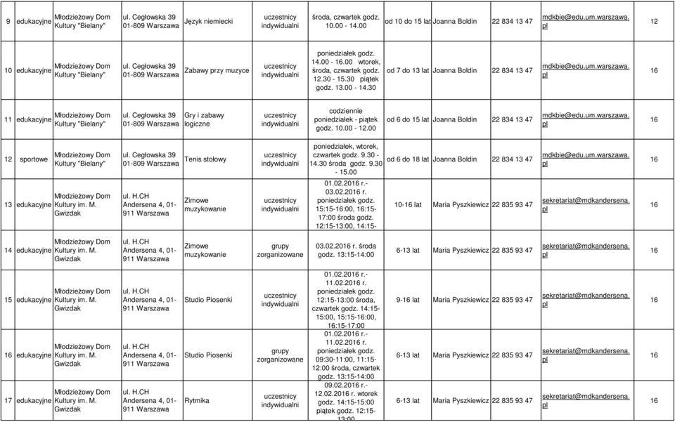 00 od 6 do 15 lat Joanna Boldin 22 834 13 47 sportowe 13 edukacyjne 01-809 Tenis stołowy 911 Zimowe muzykowanie poniedziałek, wtorek, czwartek godz. 9.30-14.30 środa godz. 9.30-15.00 01.02. r.