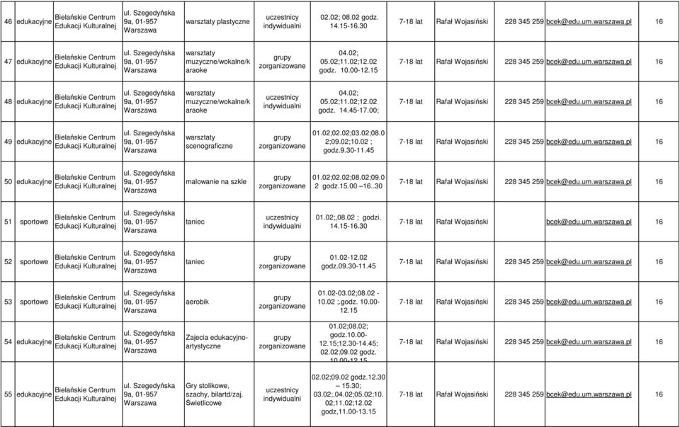 00; 7-18 lat Rafał Wojasiński 228 345 259 bcek@edu.um.warszawa. 49 edukacyjne warsztaty scenograficzne 01.02;02.02;03.02;08.0 2;09.02;10.02 ; godz.9.30-11.