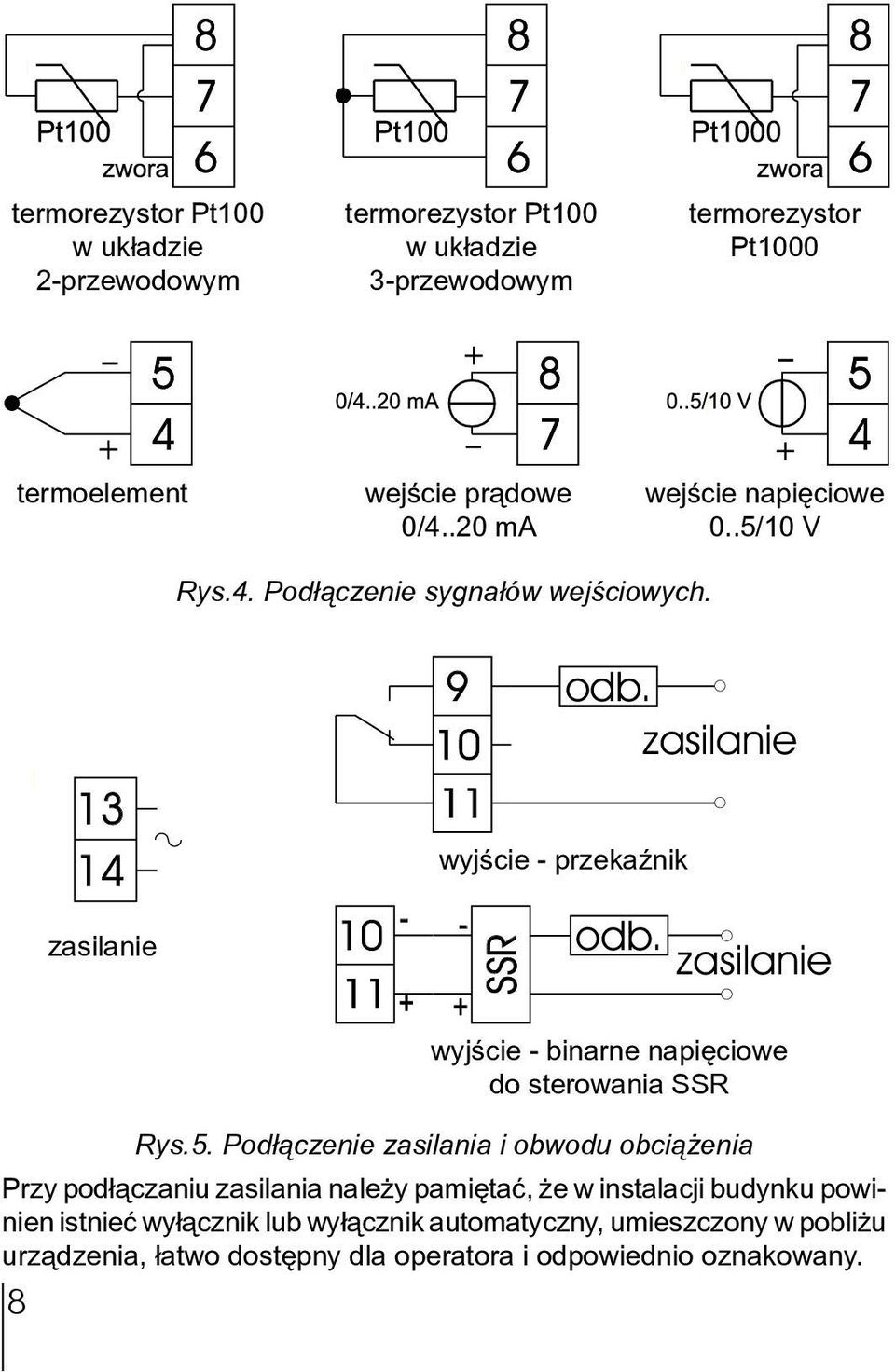 zasilanie 11 + + wyjście - binarne napięciowe do sterowania SSR Rys.5.