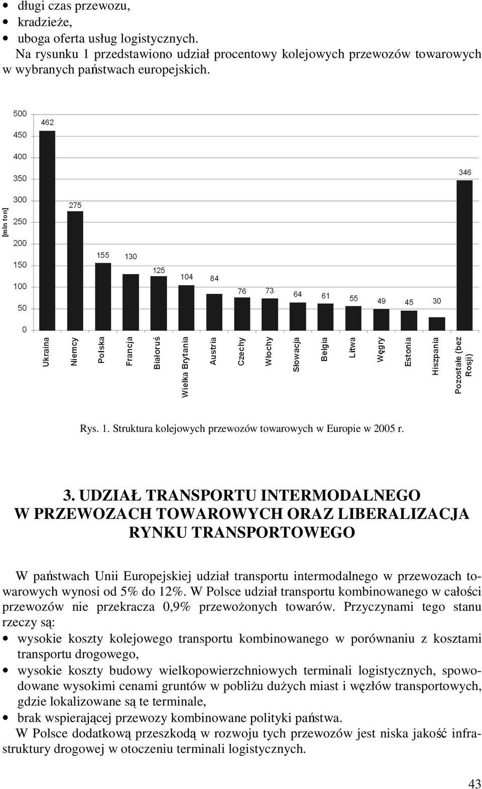 do 12%. W Polsce udział transportu kombinowanego w całości przewozów nie przekracza 0,9% przewoŝonych towarów.